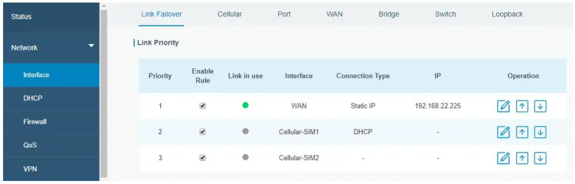 Milesight UR75 Ultra Series Industrial Router - device.5