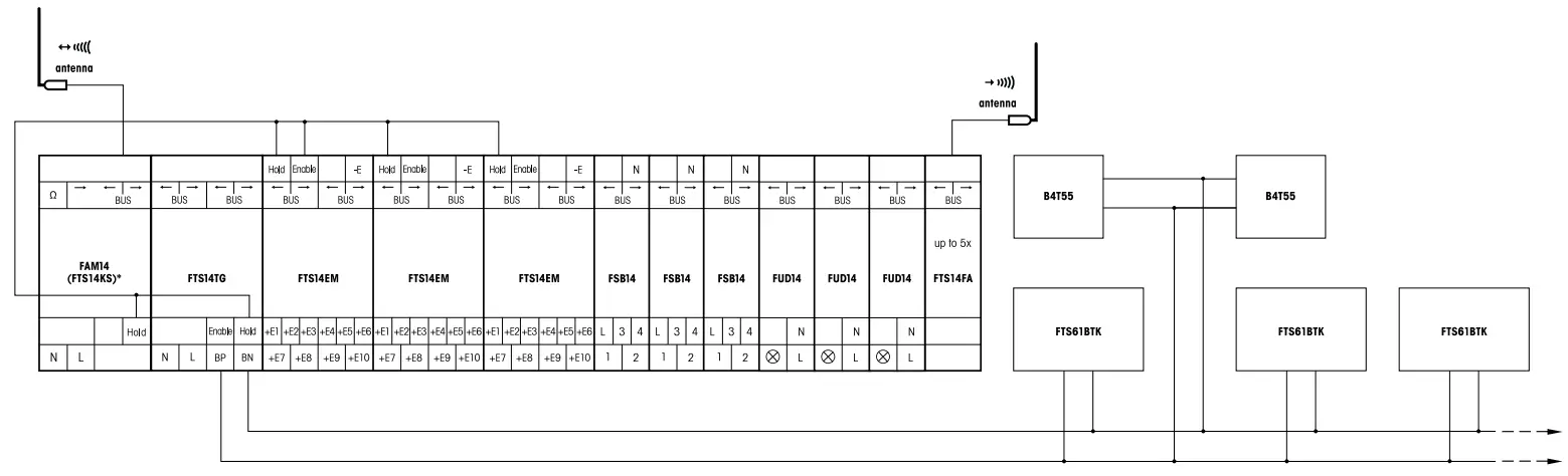 Eltako-B4T55-Bus-Push-Button-fig-1