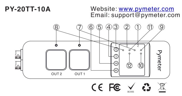 Pymeter Digital Temperature Controller Thermostat User Manual