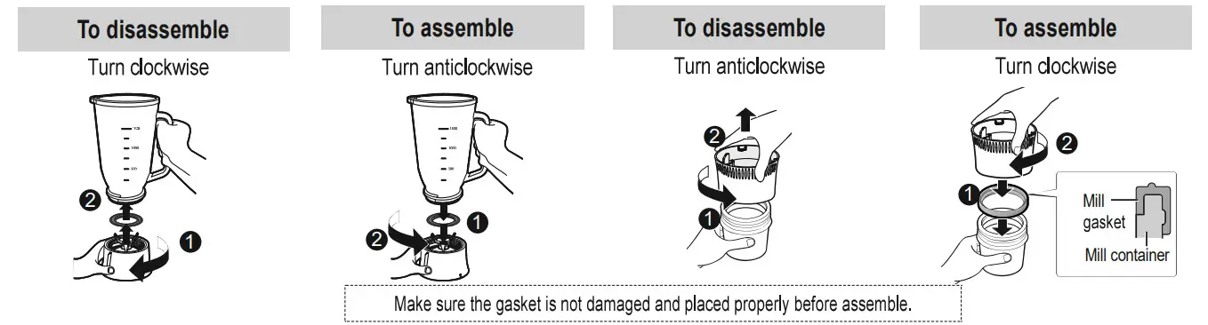 Panasonic MX-MP5151 700 W Plastic Jug Blender - Figure 2