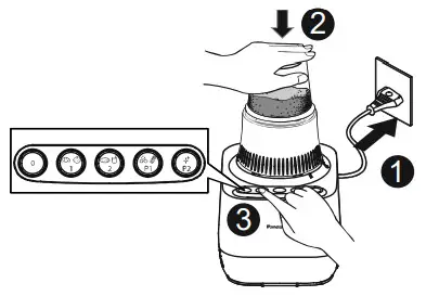 Panasonic MX-MP5151 700 W Plastic Jug Blender - Figure 7