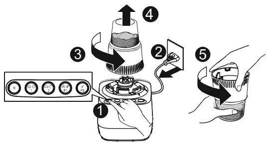 Panasonic MX-MP5151 700 W Plastic Jug Blender - Figure 8