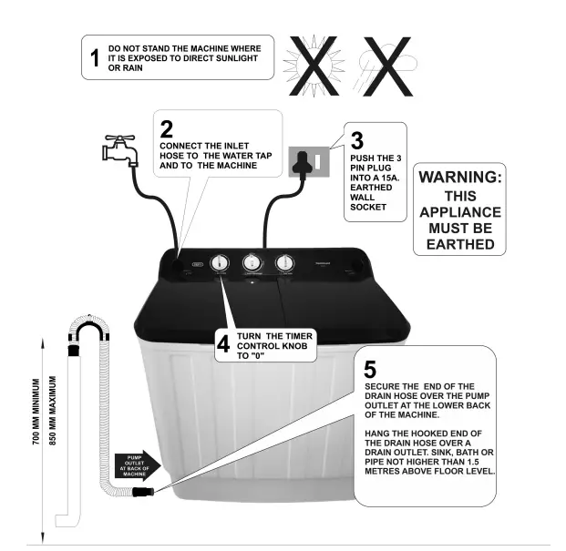 DEFY-DTT169-Twin-Tub-Washing-Machine-FIG-3