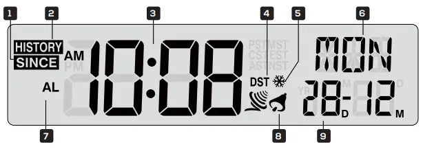 logia LOWSB315B 3 in 1 Rain Sensor and LCD Display with Built In Hygro Thermo Sensor - LCD DISPLAY OVERVIEW 1