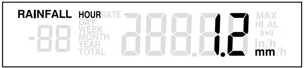 logia LOWSB315B 3 in 1 Rain Sensor and LCD Display with Built In Hygro Thermo Sensor - LCD DISPLAY OVERVIEW 15