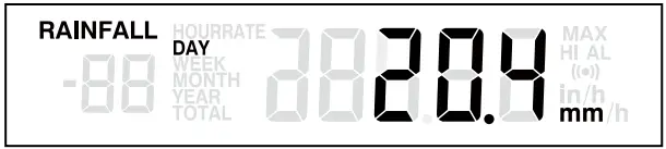 logia LOWSB315B 3 in 1 Rain Sensor and LCD Display with Built In Hygro Thermo Sensor - LCD DISPLAY OVERVIEW 16