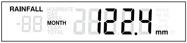 logia LOWSB315B 3 in 1 Rain Sensor and LCD Display with Built In Hygro Thermo Sensor - LCD DISPLAY OVERVIEW 18