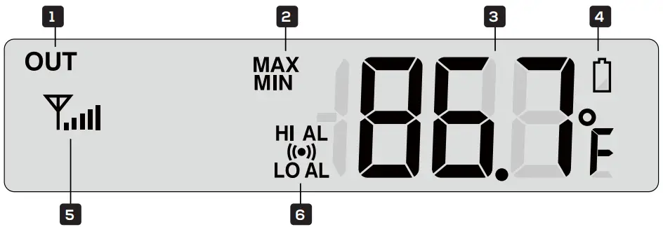 logia LOWSB315B 3 in 1 Rain Sensor and LCD Display with Built In Hygro Thermo Sensor - LCD DISPLAY OVERVIEW 3