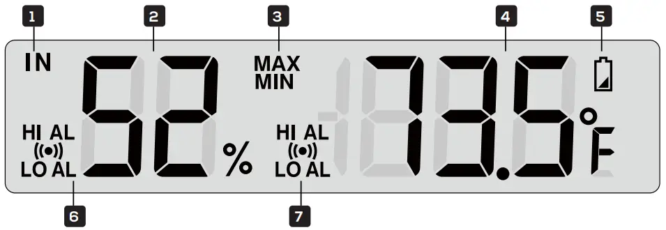 logia LOWSB315B 3 in 1 Rain Sensor and LCD Display with Built In Hygro Thermo Sensor - LCD DISPLAY OVERVIEW 4