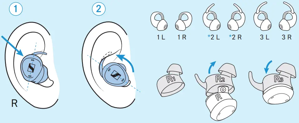 Inserting the earbuds