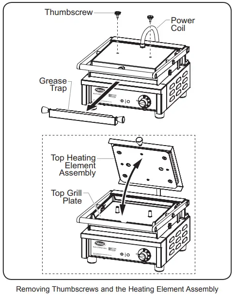 Removing Thumbscrews and the Heating Element Assembly