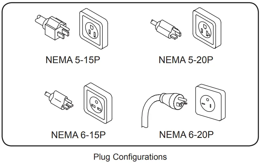Plug Configurations