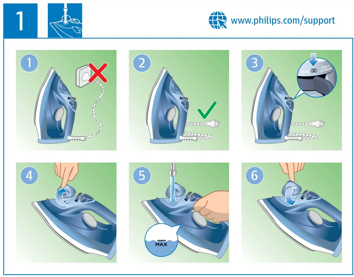 PHILIPS 3000 Series Steam Iron - Figure 1