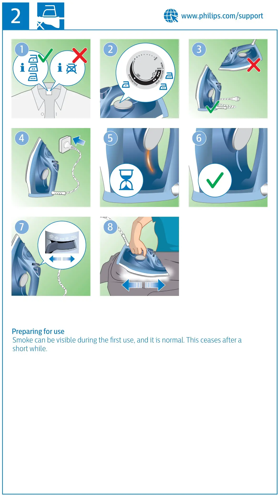 PHILIPS 3000 Series Steam Iron - Figure 2.1