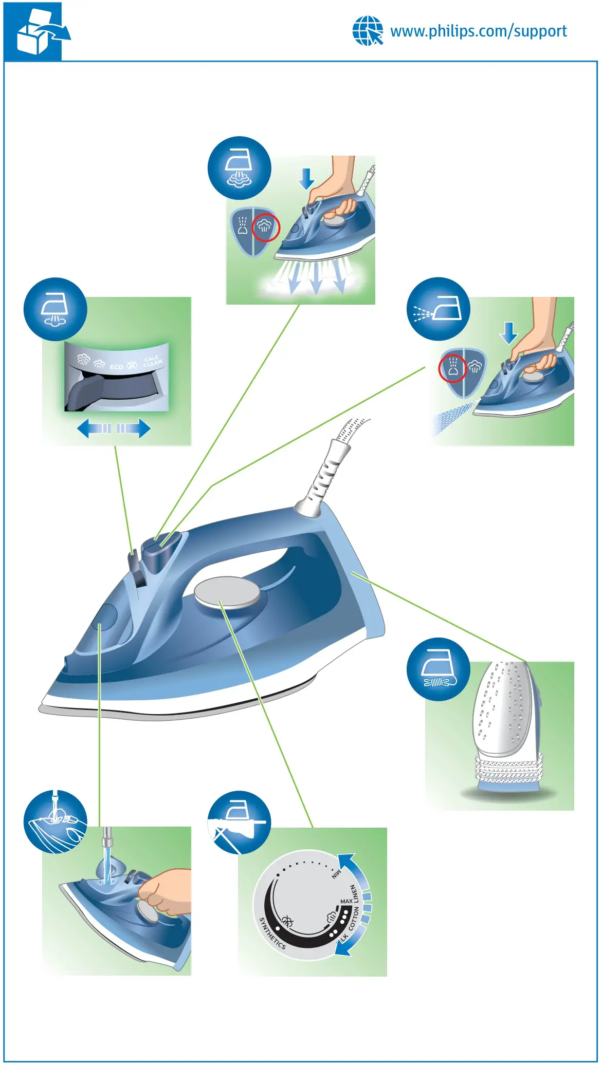 PHILIPS 3000 Series Steam Iron - overview