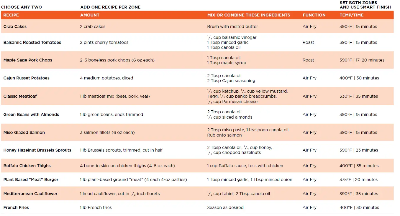 NINJA-DZ090-Foodi-6-Quart-5-in-1-DualZone-2-Basket-Air-Frye-fig31