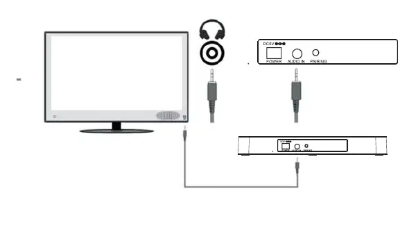Pyle-PTVSP18BK-Wireless-Portable-Speaker-Soundbox-Fig-4