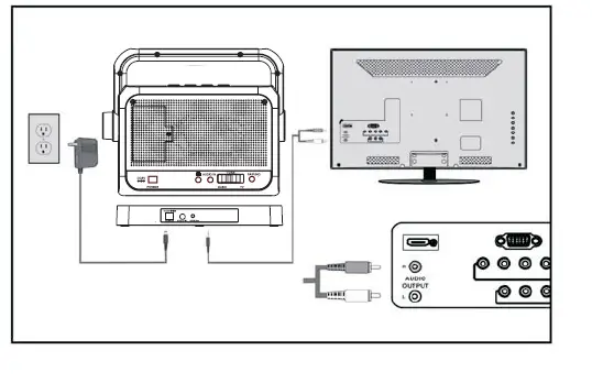 Pyle-PTVSP18BK-Wireless-Portable-Speaker-Soundbox-Fig-5