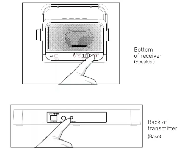Pyle-PTVSP18BK-Wireless-Portable-Speaker-Soundbox-Fig-9