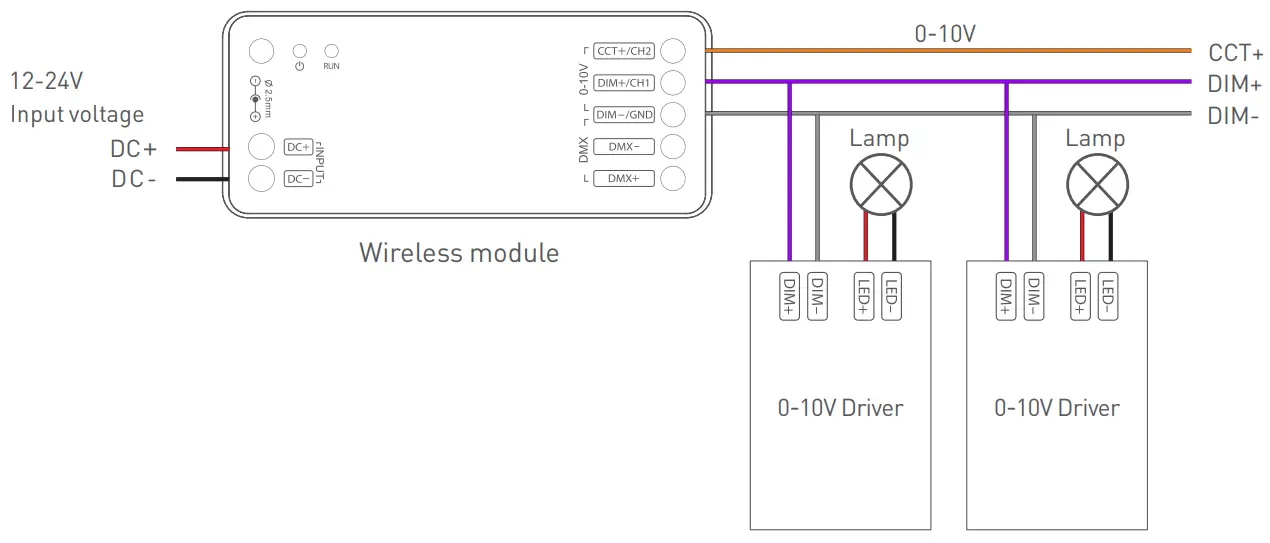 0-10V Wiring Diagram