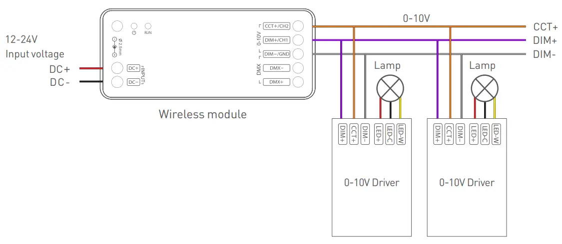 0-10V Wiring Diagram