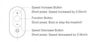 WalkingPad Treadmill User Manual