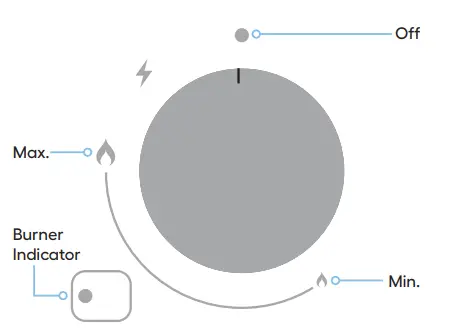 HARBOUR-HBRCGG905W-90cm-Glass-Gas-Cooktop-fig2