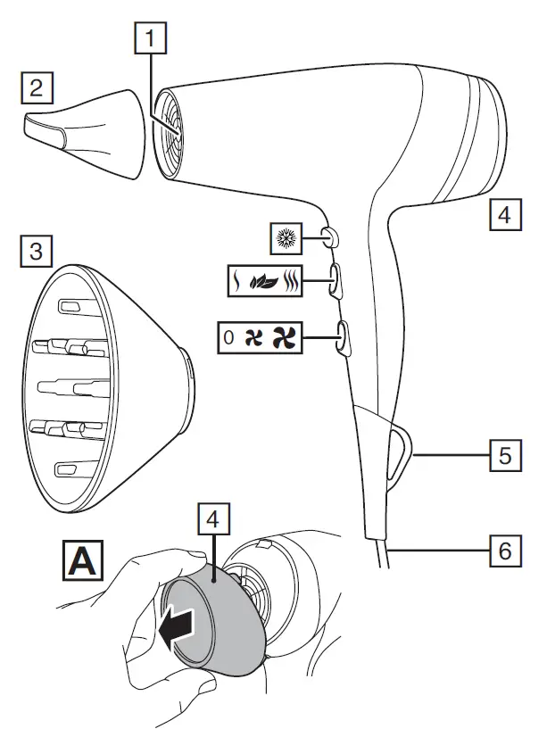 REMINGTON AC5860 Botanicals Hairdryer fig (1)