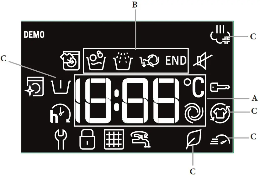 Hotpoint NM11 964 BC A Freestanding Washing Machine - DISPLAY