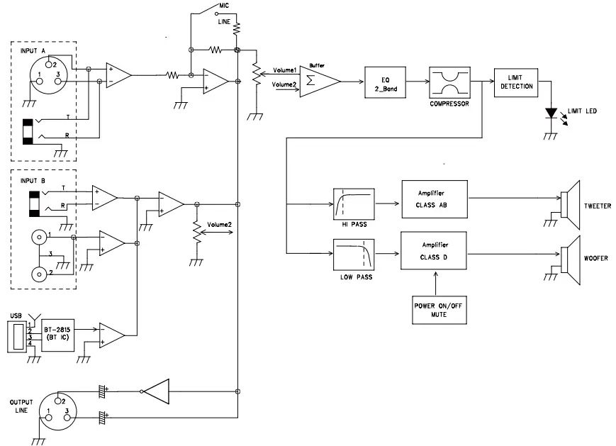 BLOCK DIAGRAM