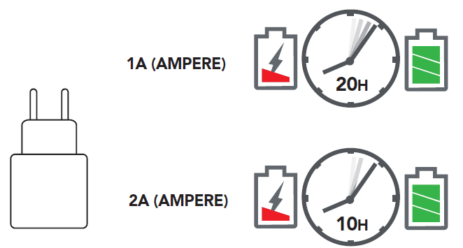 bluebuilt-20-000-mAh-Power-Bank-04
