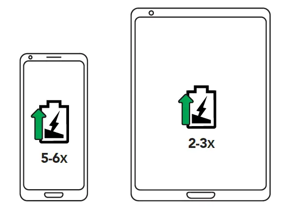 bluebuilt-20-000-mAh-Power-Bank-05