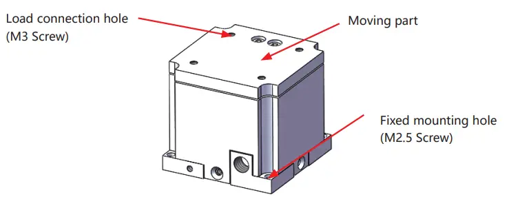 COREMORROW-P11-Piezo-Nanopositioning-Stage-3