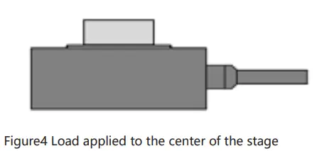 COREMORROW-P11-Piezo-Nanopositioning-Stage-4