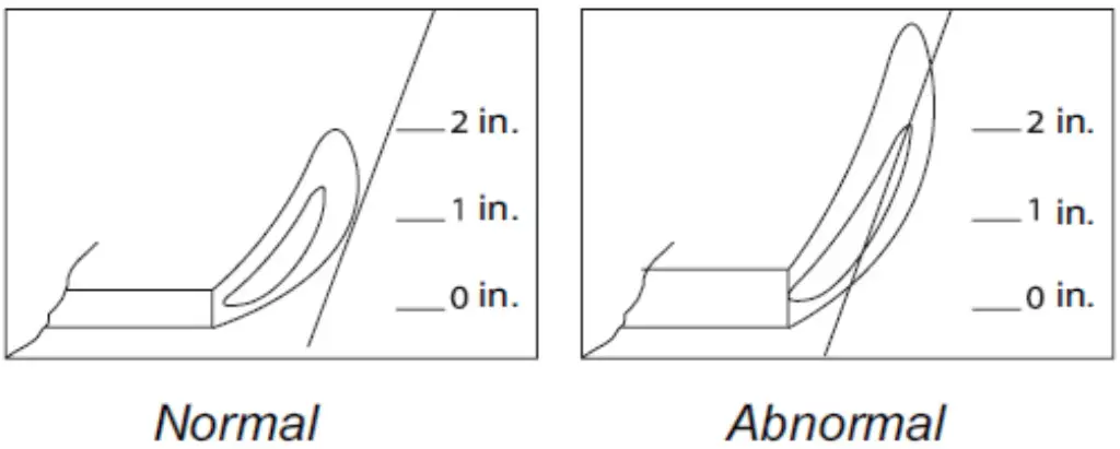 HAPPATIO B09ZQBD7DR Outdoor Fire Tables - Figure 18