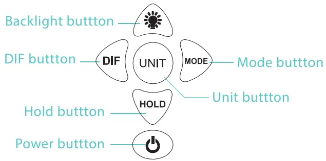 PerfectPrime AR1890 Digital Pressure Gauge-FIG4