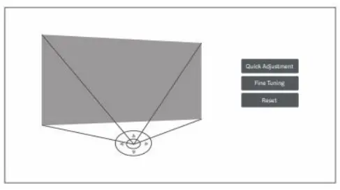 Xiaomi-Pro-2-Smart-Projector-FIG 13