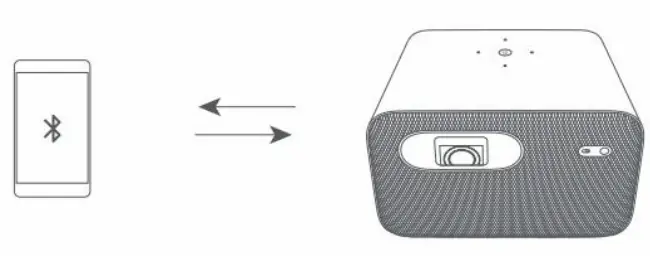 Xiaomi-Pro-2-Smart-Projector-FIG 14