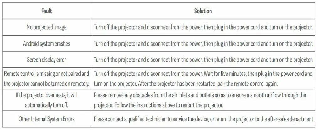 Xiaomi-Pro-2-Smart-Projector-FIG 18