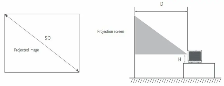 Xiaomi-Pro-2-Smart-Projector-FIG 7