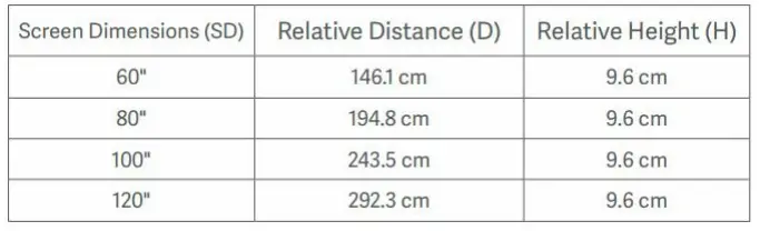 Xiaomi-Pro-2-Smart-Projector-FIG 8