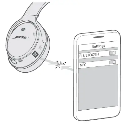 BOSE-Quietcomfort-35-II-Wireless-Headset-FIG 21