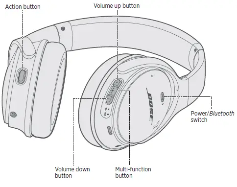 BOSE-Quietcomfort-35-II-Wireless-Headset-FIG 5