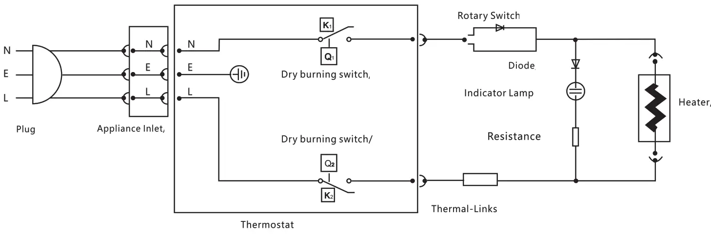 FABER FMC R1222 Multi Function Cooker - fig4