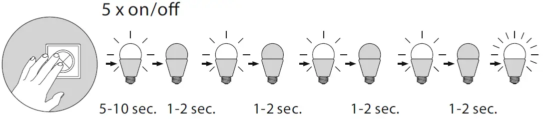 Paul Neuhaus Q-NEVIO LED Table Lamp 05
