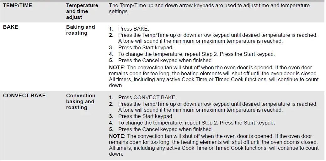 Whirlpool-WFG535S0LS-30-Inch-Freestanding-Gas-Range-FIG-15