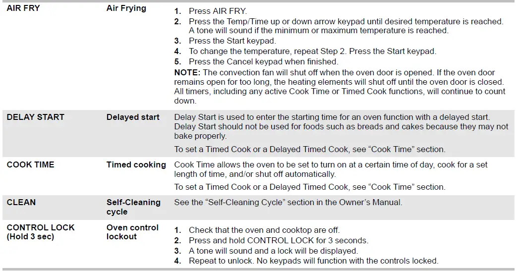 Whirlpool-WFG535S0LS-30-Inch-Freestanding-Gas-Range-FIG-17