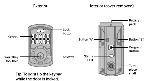 Kwikset 99420-003 Lock Dead bolt Smart Key Security (21)