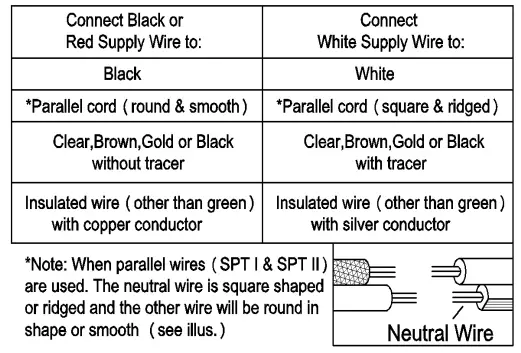 Uolfin-7NQ32I-LWS23968-L7-Contemporary-Clear-Glass-Globe-Mini-Pendant-Light-FIG8