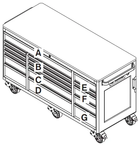 Montezuma BKM723010CH 72 x 30 in 10 Drawer Tool Chest - Figure 3